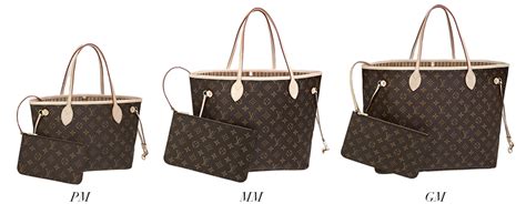 louis vuitton neverfull gm measurements.